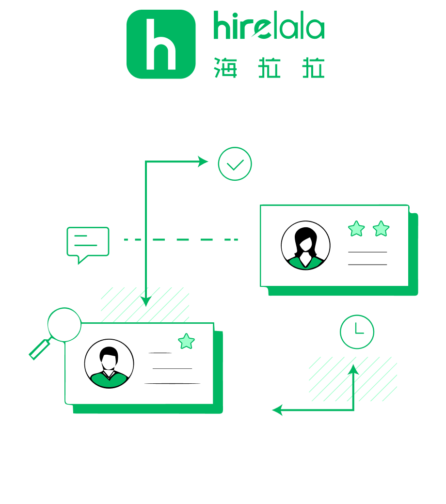 海拉拉 App 插图